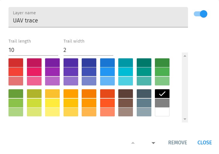 Layers panel UAV trace