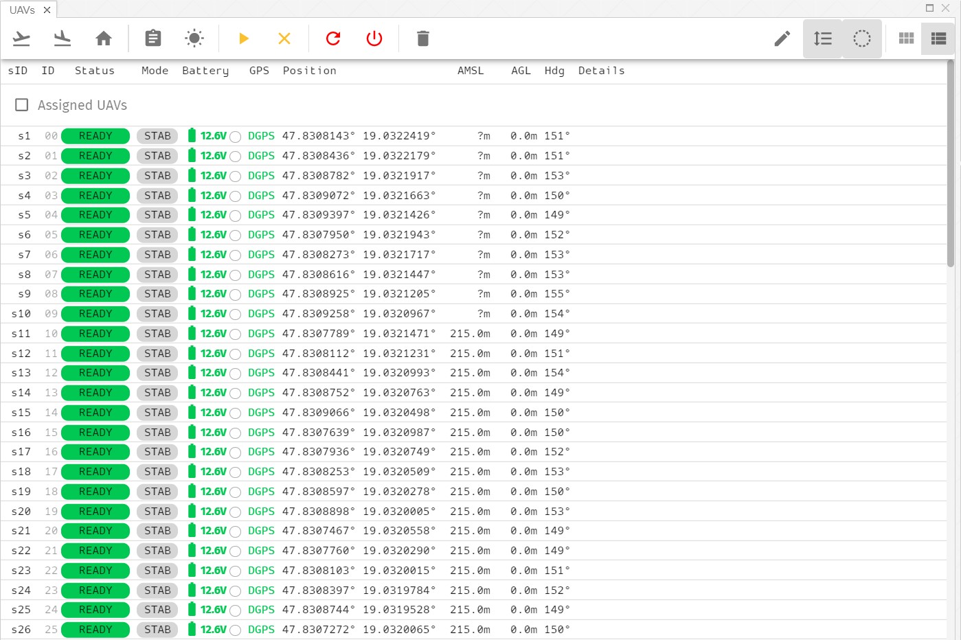 UAVs panel list view