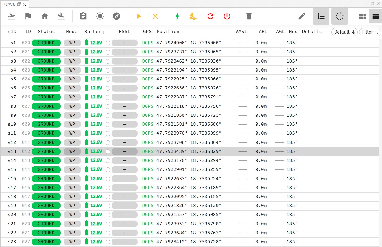 UAVs panel list view