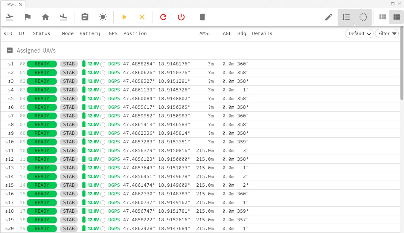 UAVs panel list view