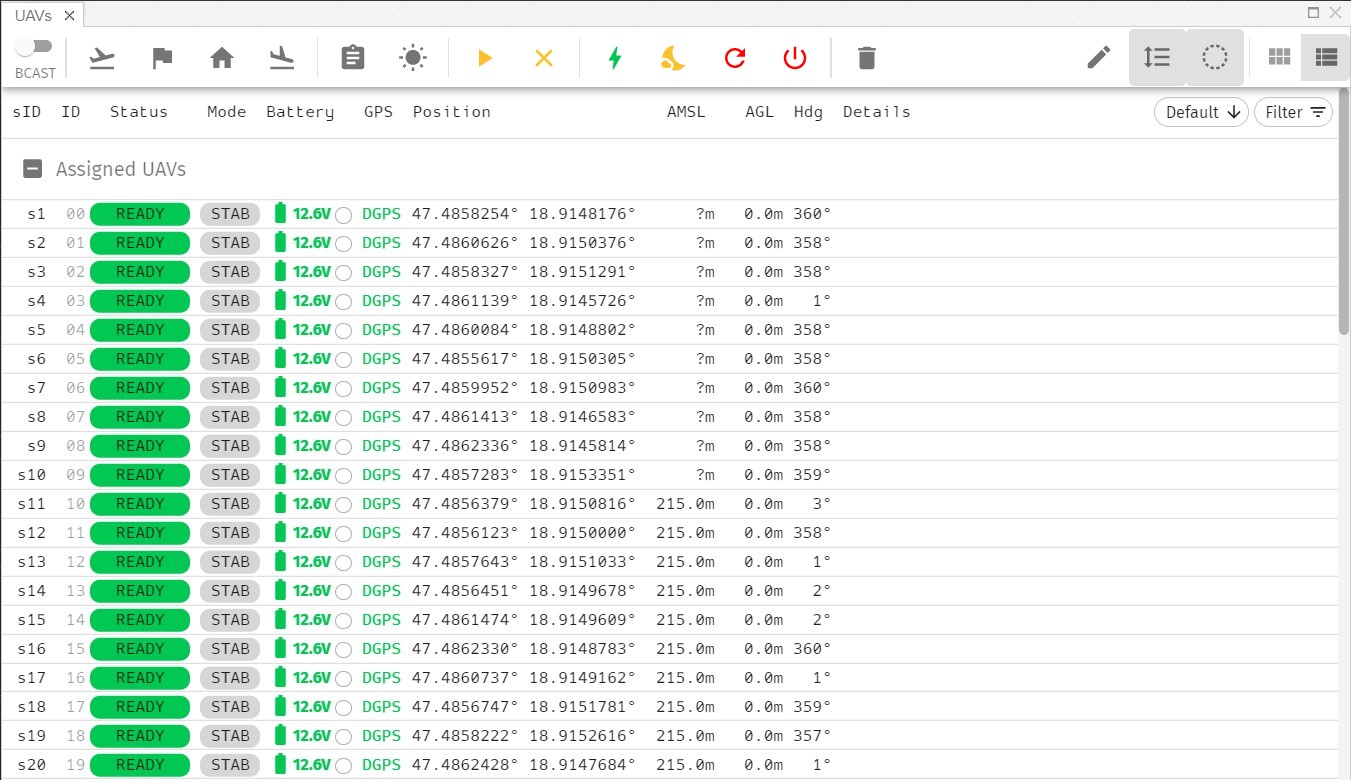 UAVs panel list view