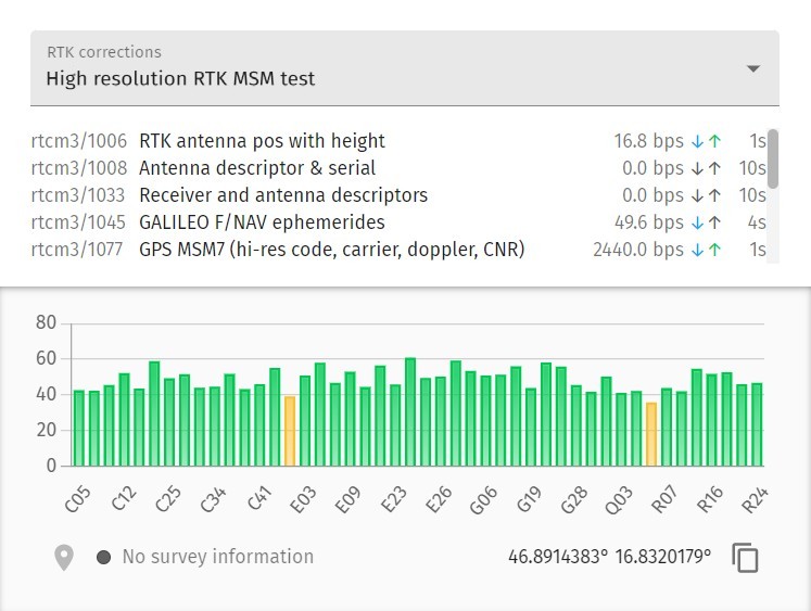 RTK status dialog