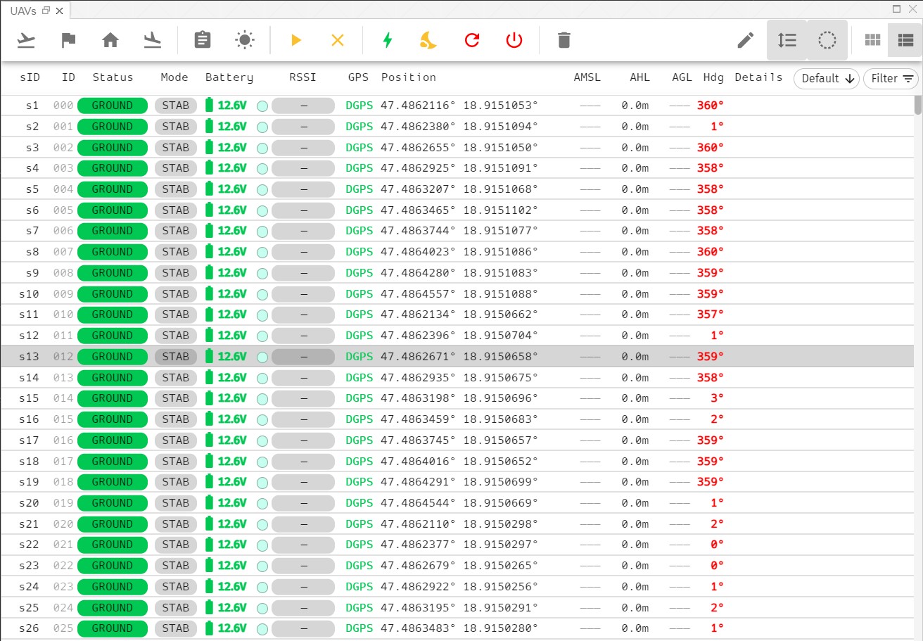 UAVs panel list view