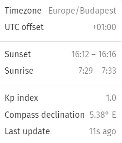 Weather info tooltip